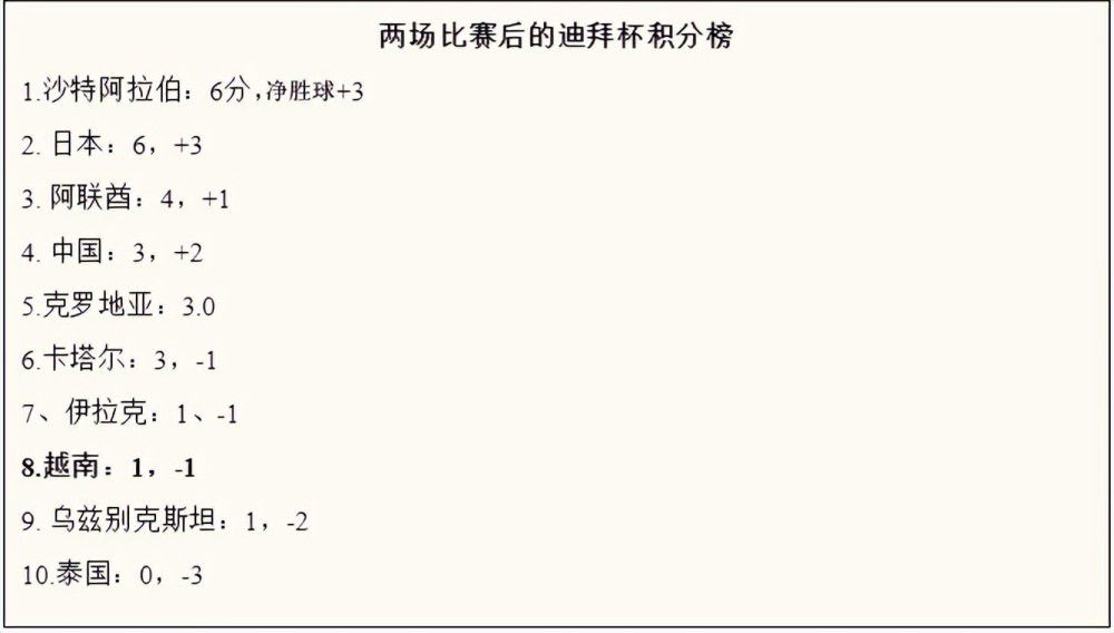雅雄的马仔